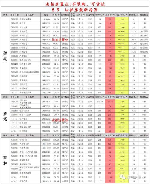 cfm8月活动最新爆料,独家爆料抢先看！